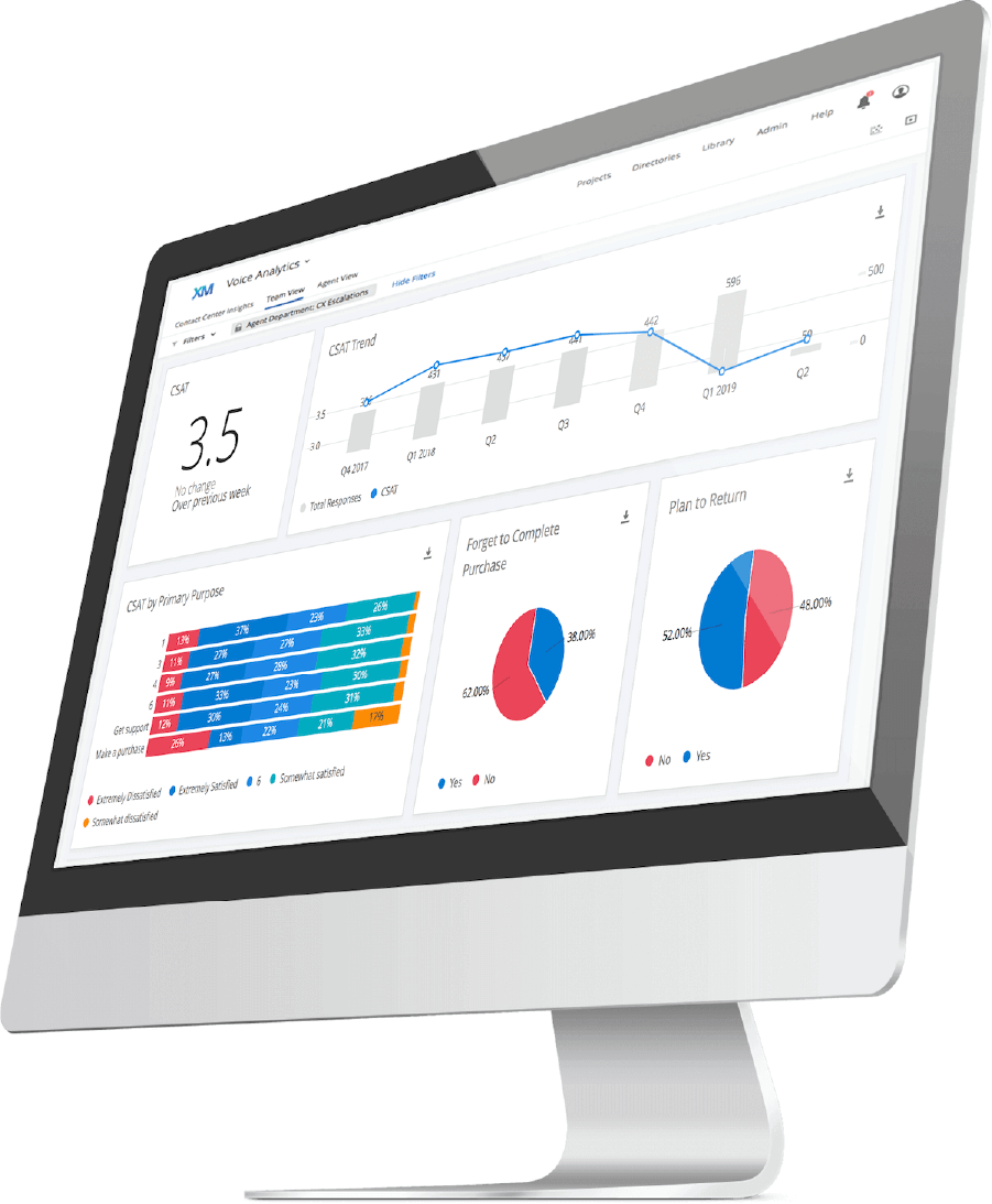 computer with graphs